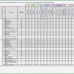 Verarbeitungsverzeichnis Dsgvo Vorlage Fabelhaft Wkv tourismus & Freizeit Mustervorlagen Gastronomie