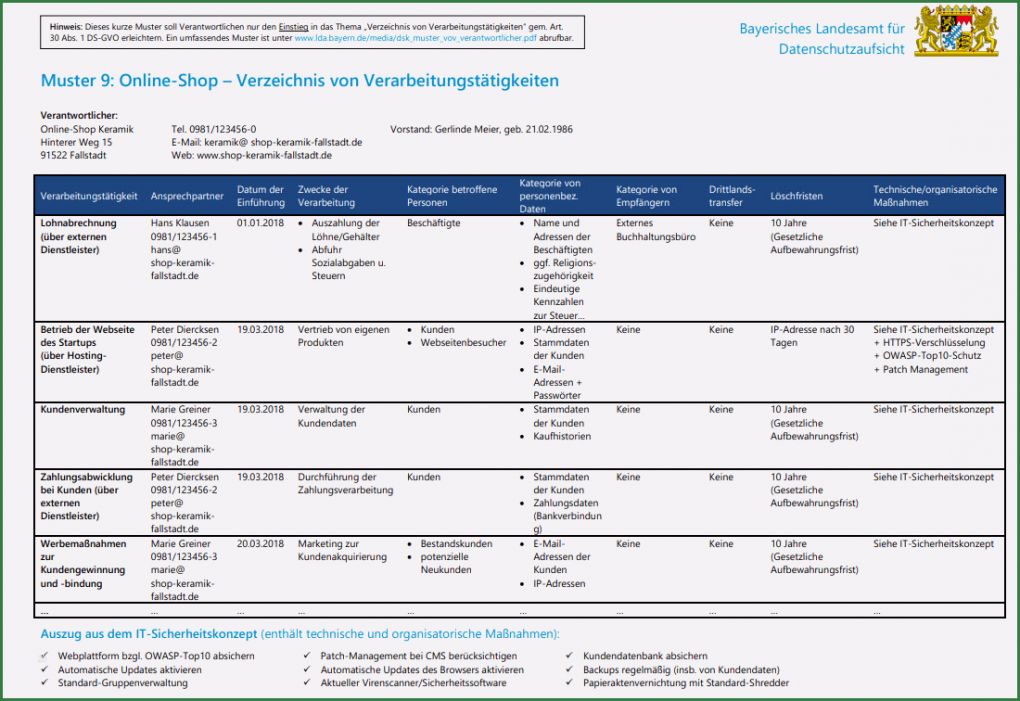 Verarbeitungsverzeichnis Dsgvo Vorlage Genial Dsgvo Konforme Website Verzeichnis Der