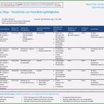 Verarbeitungsverzeichnis Dsgvo Vorlage Genial Dsgvo Konforme Website Verzeichnis Der