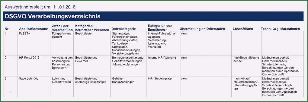 Verarbeitungsverzeichnis Dsgvo Vorlage Luxus Deskcenter Kostenloses Add On Für Dsgvo Erfüllung ︎