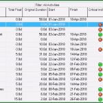 Verfahrensverzeichnis Excel Vorlage Beste Speiseplan Vorlage Excel 29 Beste Speisekarten Vorlagen