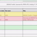 Verfahrensverzeichnis Excel Vorlage Großartig Dsgvo tookit Datenschutz Einfach Und Schnell Prof Dr