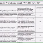 Verfahrensverzeichnis Excel Vorlage Neu Das Excel tool Für Das Verzeichnis Von