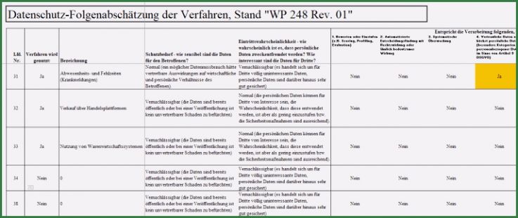 Verfahrensverzeichnis Excel Vorlage Neu Das Excel tool Für Das Verzeichnis Von