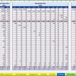 Verfahrensverzeichnis Excel Vorlage Süß 9 Verfahrensverzeichnis Excel Vorlage