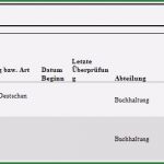 Verzeichnis Von Verarbeitungstätigkeiten Vorlage Word Einzigartig Das Excel tool Für Das Verzeichnis Von