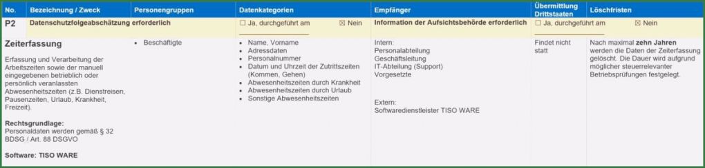 Verzeichnis Von Verarbeitungstätigkeiten Vorlage Word Fabelhaft Verzeichnis Der Verarbeitungstätigkeiten Übersicht Mit