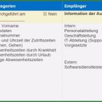 Verzeichnis Von Verarbeitungstätigkeiten Vorlage Word Fabelhaft Verzeichnis Der Verarbeitungstätigkeiten Übersicht Mit