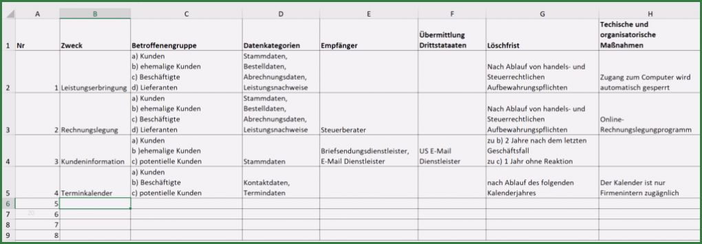 Verzeichnis Von Verarbeitungstätigkeiten Vorlage Word Großartig Wie Können Sich Kleine Kfz Werkstätten Auf Dsgvo