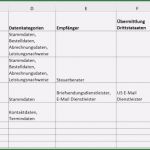 Verzeichnis Von Verarbeitungstätigkeiten Vorlage Word Großartig Wie Können Sich Kleine Kfz Werkstätten Auf Dsgvo