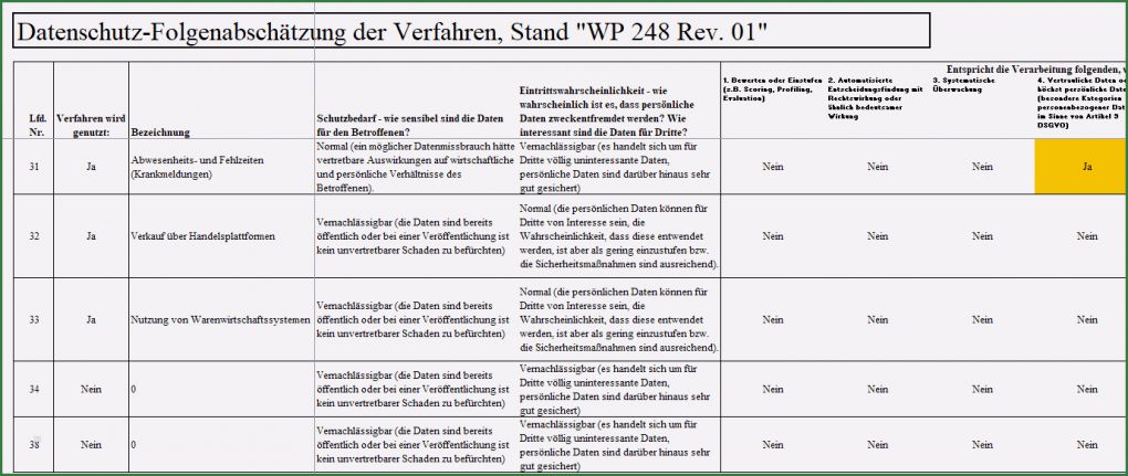 Verzeichnis Von Verarbeitungstätigkeiten Vorlage Word Luxus Das Excel tool Für Das Verzeichnis Von