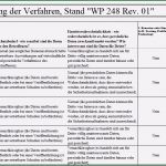 Verzeichnis Von Verarbeitungstätigkeiten Vorlage Word Luxus Das Excel tool Für Das Verzeichnis Von