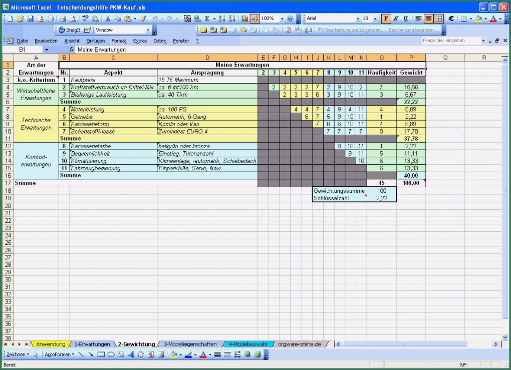 Verzugszinsen Excel Vorlage Hübsch 7 Excel to Do Liste Vorlage