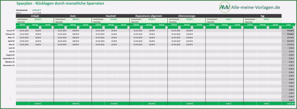 Verzugszinsen Excel Vorlage Schönste Die Excel Vorlage Sparplan ist Für Alle Gedacht