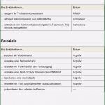 Vorlage Bedienungsanleitung Einzigartig 17 Word Vorlage Anleitung