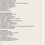 Vorlage Bedienungsanleitung Großartig 13 Word Vorlage Anleitung