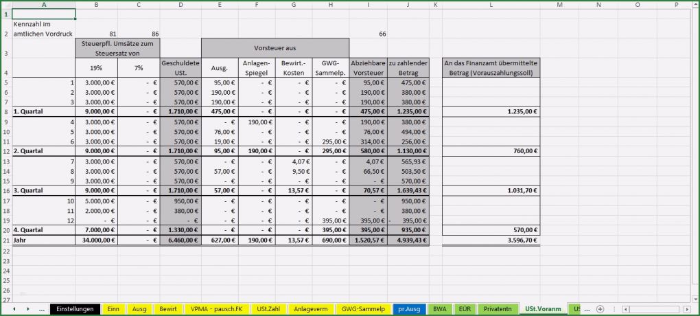 Vorlage Bedienungsanleitung Schön Be Nungsanleitung Excel Vorlage Einnahmen Ausgaben