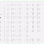 Vorlage Bedienungsanleitung Wunderbar Be Nungsanleitung Vorlage Word – Mimpi