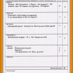 Vorlage Besuchsbericht Außendienst Kostenlos Best Of Besuchsbericht Excel Muster Vorlagen F252r