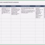 Vorlage Besuchsbericht Außendienst Kostenlos Genial Kostenlose Vorlagen Vertriebspipeline