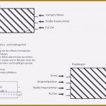 Vorlage Briefumschlag Bedrucken Hübsch 24 Inspiration Briefumschlag Bedrucken Libreoffice Modelle
