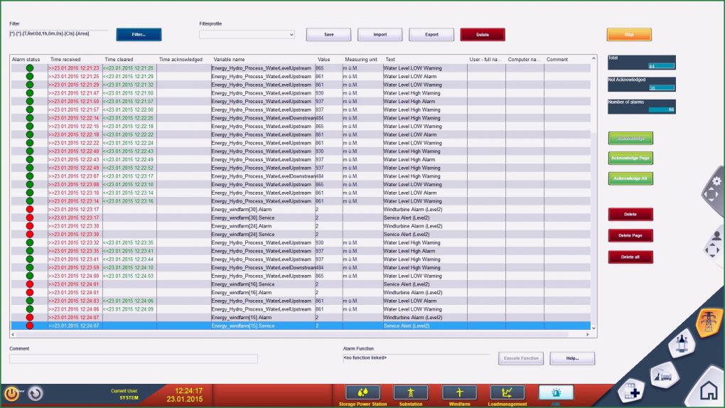 Vorlage Briefumschlag Bedrucken Luxus Briefumschlag Drucken Vorlage Schön Briefumschlag