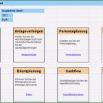 Vorlage Businessplan Für Existenzgründer Bewundernswert Finanzplanung Liquiditätsplanung Und Vorschau