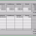 Vorlage Businessplan Für Existenzgründer Einzigartig Businessplan Vorlage Excel