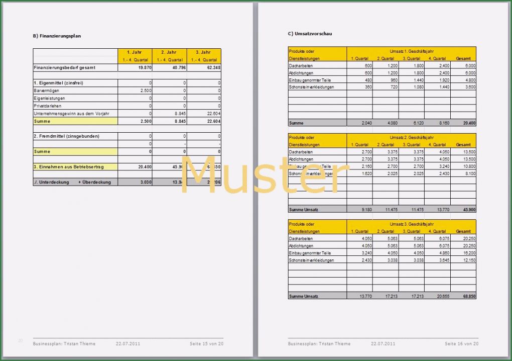 Vorlage Businessplan Für Existenzgründer Inspiration Elektroinstallations Unternehmen Businessplan Vorlage