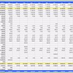 Vorlage Businessplan Für Existenzgründer Wunderbar 15 Businessplan Muster Einzelhandel