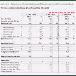 Vorlage Businessplan Für Existenzgründer Wunderbar Businessplan Für Startups Finanzplan &amp; Finanzierung