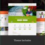 Vorlage Datenschutzerklärung Website Einzigartig Website Vorlage Für Gartenpflege