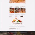 Vorlage Datenschutzerklärung Website Fabelhaft Website Vorlage Für Gastronomie