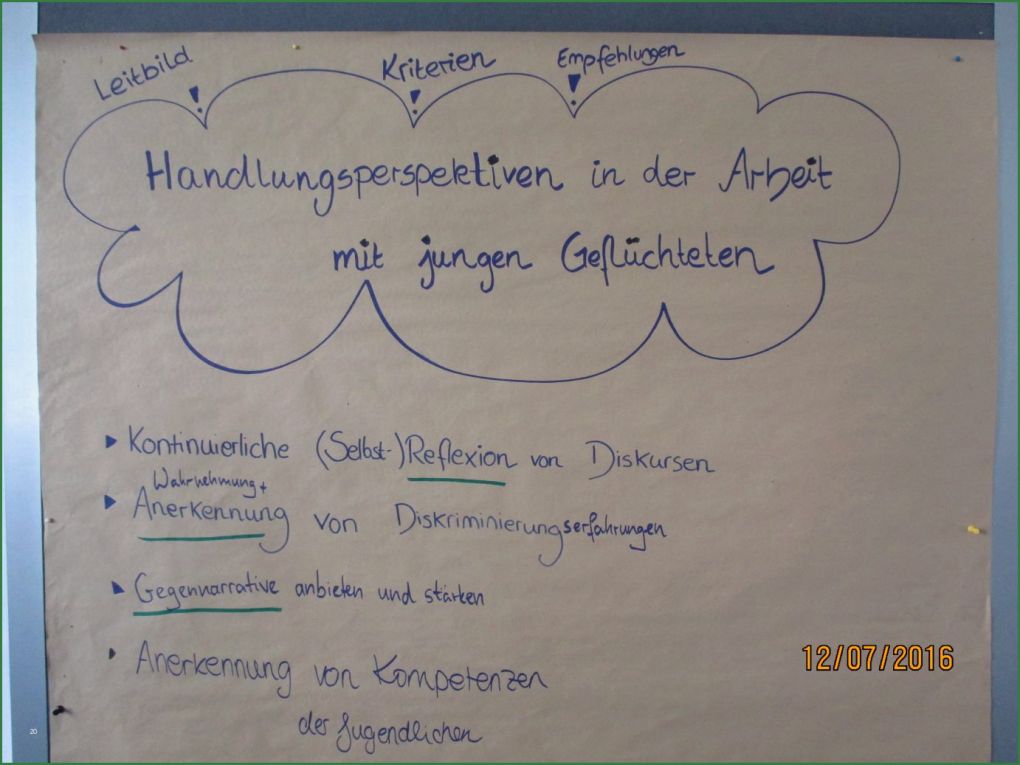Vorlage Dokumentation soziale Arbeit Fabelhaft &quot;junge Geflüchtete In Der sozialen Arbeit Dokumentation&quot;