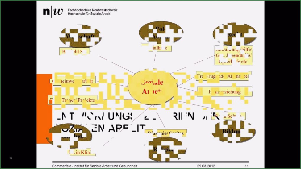 Vorlage Dokumentation soziale Arbeit Inspiration Lecture &quot;perspektiven Der sozialen Arbeit Als Profession