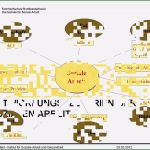 Vorlage Dokumentation soziale Arbeit Inspiration Lecture &quot;perspektiven Der sozialen Arbeit Als Profession