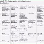 Vorlage Dokumentation soziale Arbeit Neu Der Stu Ngang soziale Arbeit Gew Bremen