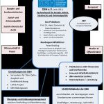 Vorlage Dokumentation soziale Arbeit Schön Datei Dbh Fachverband Für soziale Arbeit Strafrecht Und
