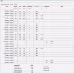 Vorlage Dokumentation Tägliche Arbeitszeit Genial Datev Vorlage Zur Dokumentation Der Täglichen Arbeitszeit