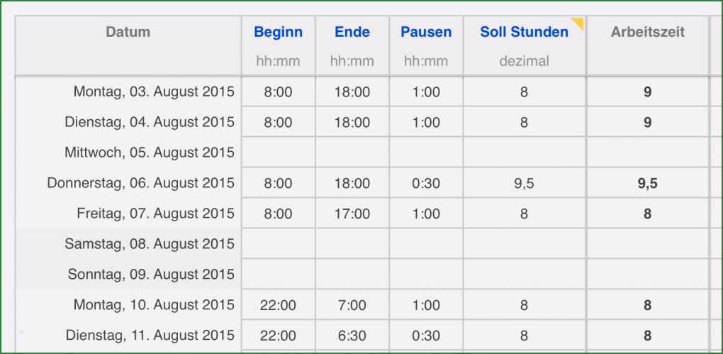 Vorlage Dokumentation Tägliche Arbeitszeit Schön Numbers Vorlage Arbeitszeit Zeiterfassung 2015