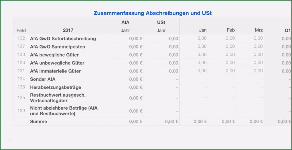 Vorlage Eür 2017 Genial Numbers Vorlage Einnahmen Überschuss Rechnung EÜr 2017