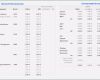 Vorlage Eür 2017 Süß Numbers Vorlage Einnahmen Überschuss Rechnung EÜr 2017