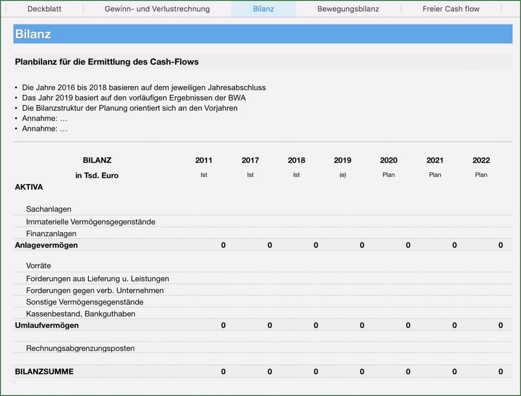 Vorlage Finanzplan Angenehm Numbers Vorlage Finanzplanung