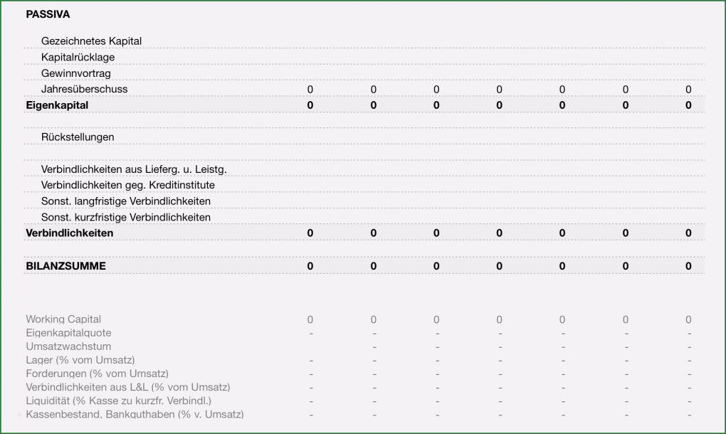 Vorlage Finanzplan Angenehm Numbers Vorlage Finanzplanung