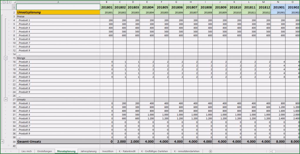 Vorlage Finanzplan Bewundernswert Excel Vorlage Finanzplan Businessplan Pierre Tunger