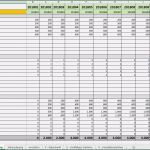 Vorlage Finanzplan Bewundernswert Excel Vorlage Finanzplan Businessplan Pierre Tunger