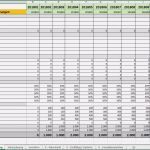 Vorlage Finanzplan Einzigartig Excel Vorlage Finanzplan Businessplan Pierre Tunger