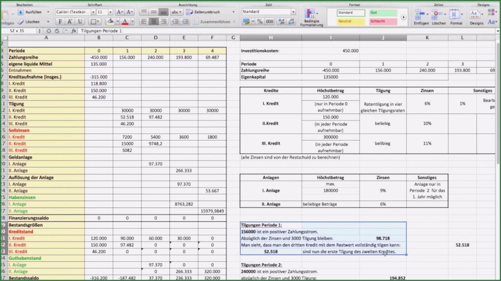 Vorlage Finanzplan Elegant Vollständiger Finanzplan Vier Verfahren