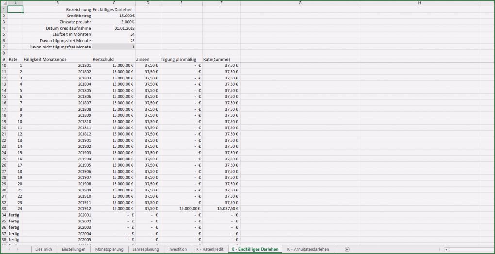 Vorlage Finanzplan Gut Excel Vorlage Finanzplan Businessplan Pierre Tunger