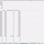 Vorlage Finanzplan Gut Excel Vorlage Finanzplan Businessplan Pierre Tunger